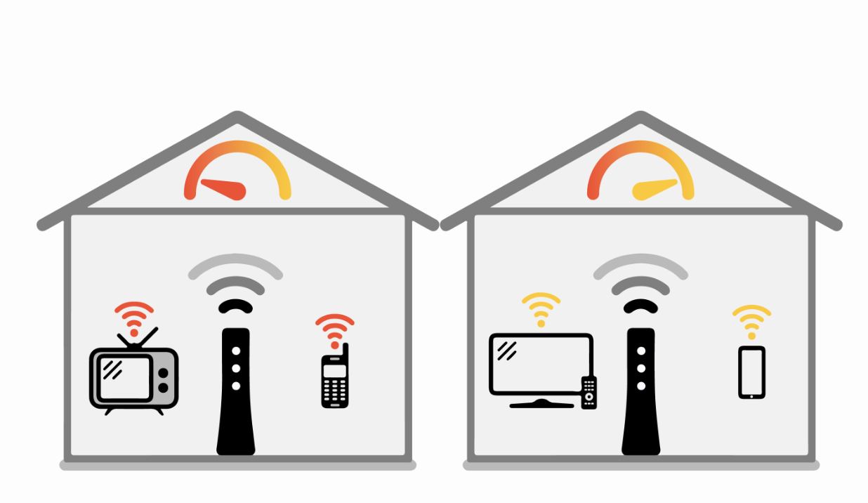 Boost Your WiFi Signal Strength at Home: Tips and Tricks – NotSpot